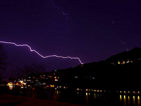 Nainital Nainital