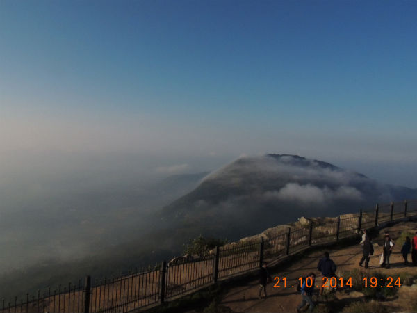 Most Loved View Point