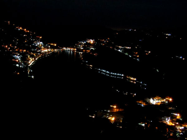 10. Nainital