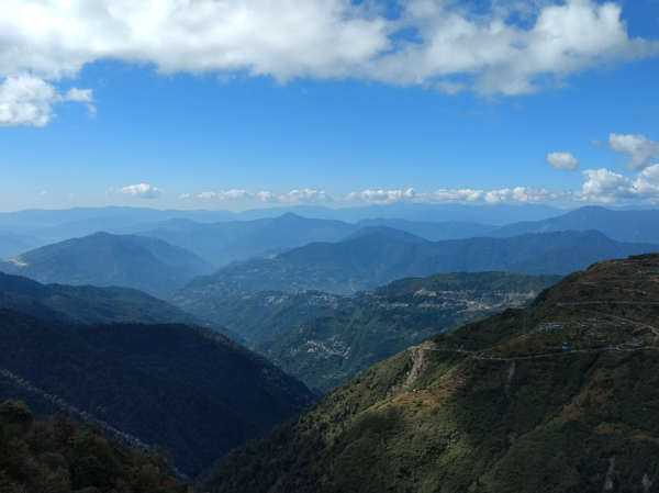 Sikkim Sikkim