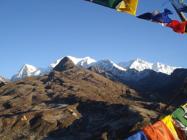 8. Sikkim