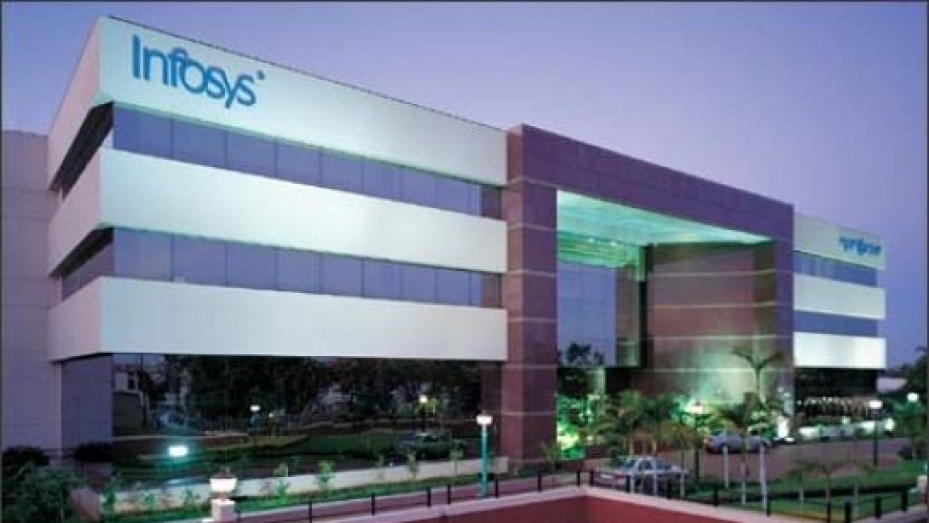 Infosys Campus Bangalore Infosys Campus Photos, Sightseeing