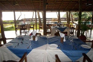 Resto view