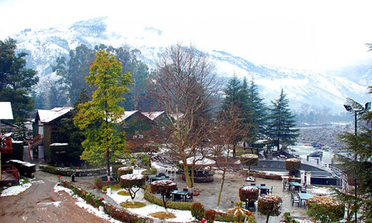 Panoramic View Panoramic View